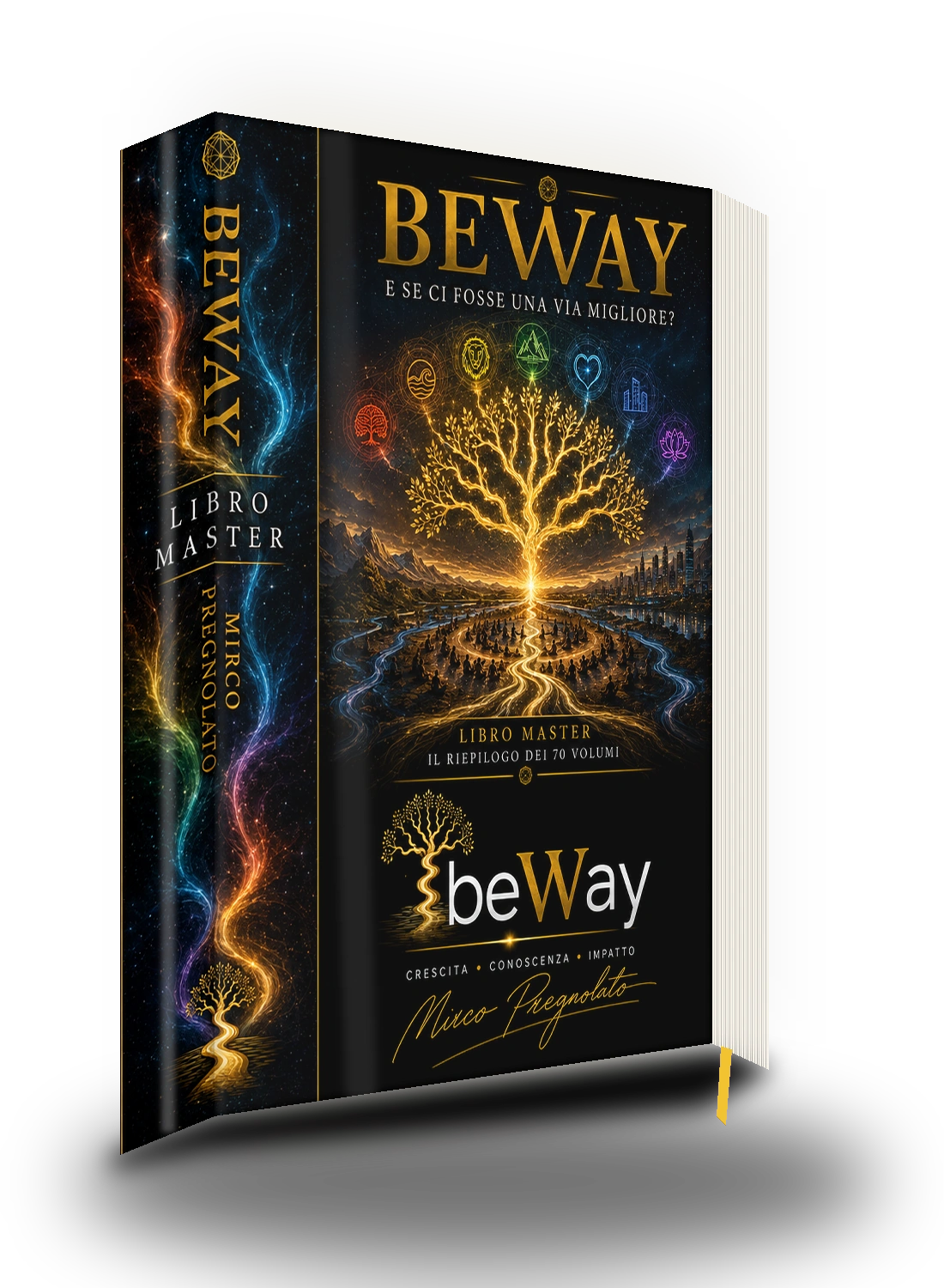 BEWAY Master 707 Pagine 3D Mockup
